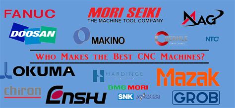 cnc machine company name|cnc router business names.